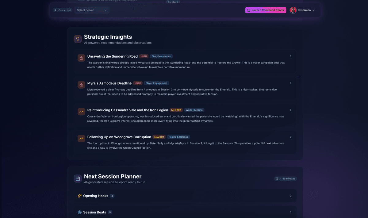 AI-generated campaign intelligence report