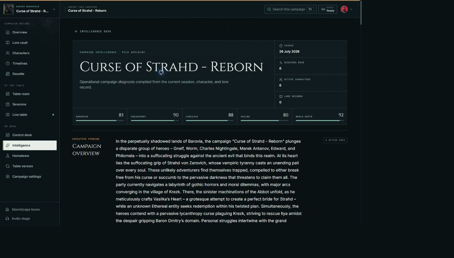 A real StormScape campaign intelligence report showing momentum, engagement, cohesion, pacing, and world depth
